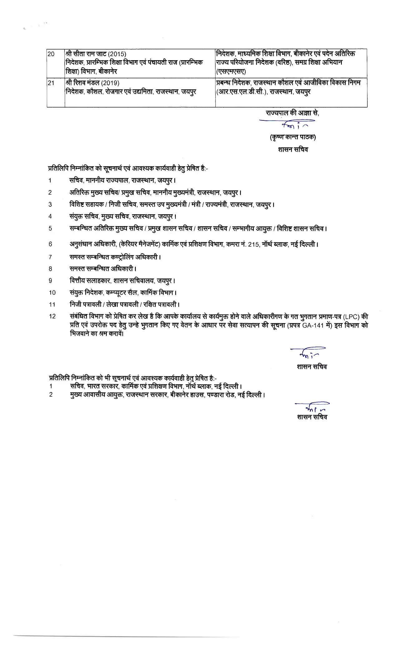 IAS Transfer: इन 62 IAS अधिकारियों का हुआ तबादला, देखें किसे कहां मिली नई जिम्मेदारी ?