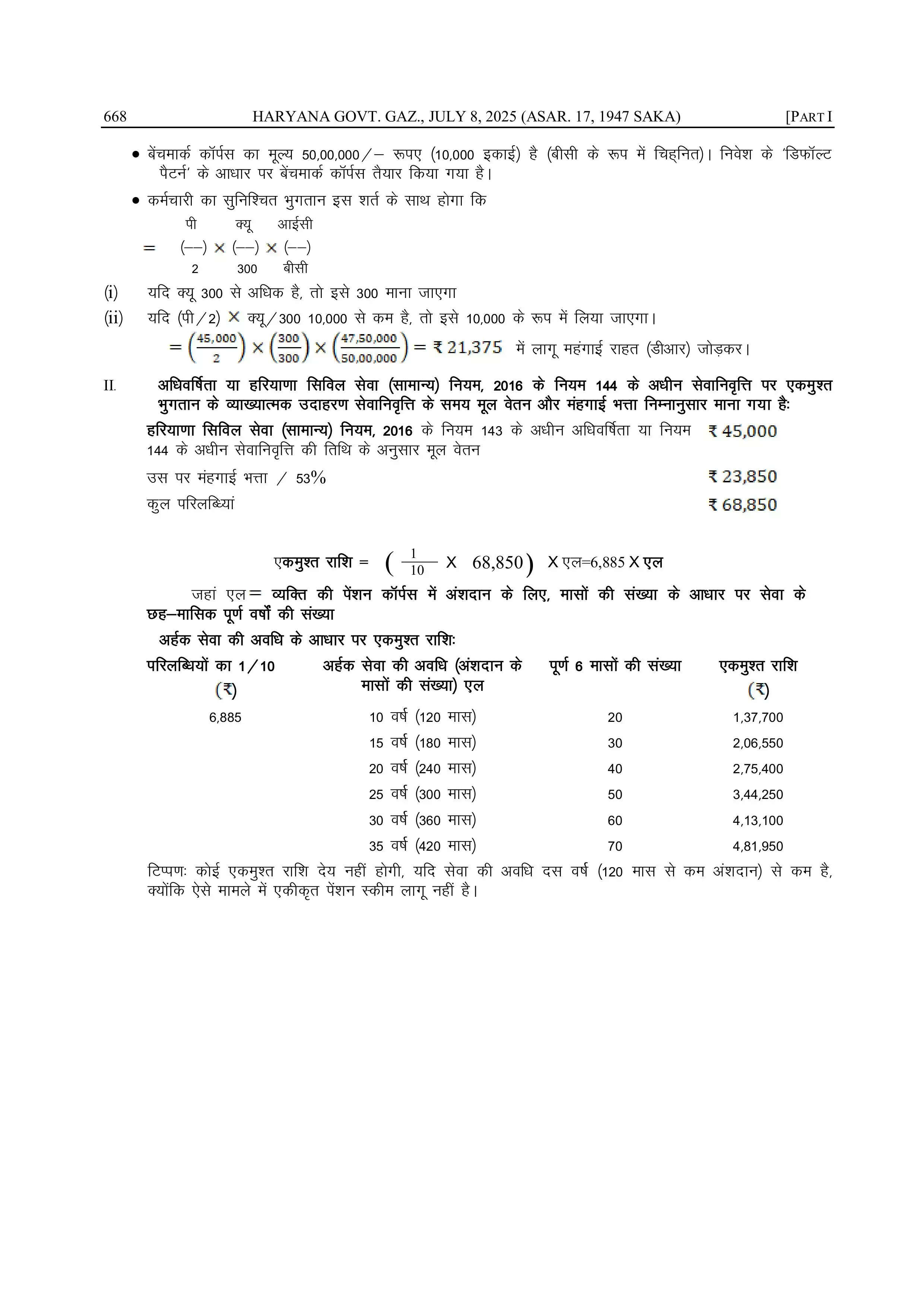 Haryana: हरियाणा सरकार ने पेंशन स्कीम को लेकर जारी किया नोटिफिकेशन, यहां देखें फटाफट
