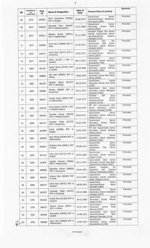 Haryana News: हरियाणा के शिक्षा विभाग में बड़े स्तर पर हुए प्रमोशन, देखें पूरी लिस्ट
