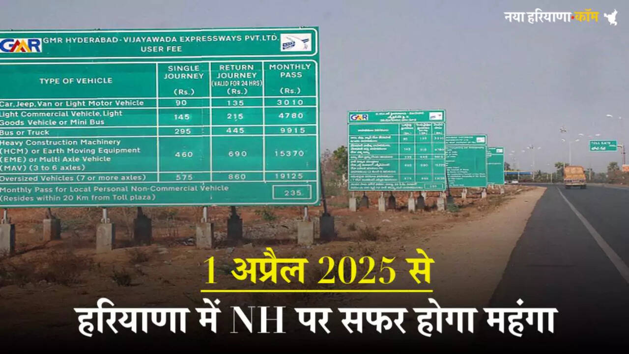 1 अप्रैल 2025 से हरियाणा में NH पर सफर होगा महंगा, टोल दरों में 4-5% बढ़ोतरी की तैयारी