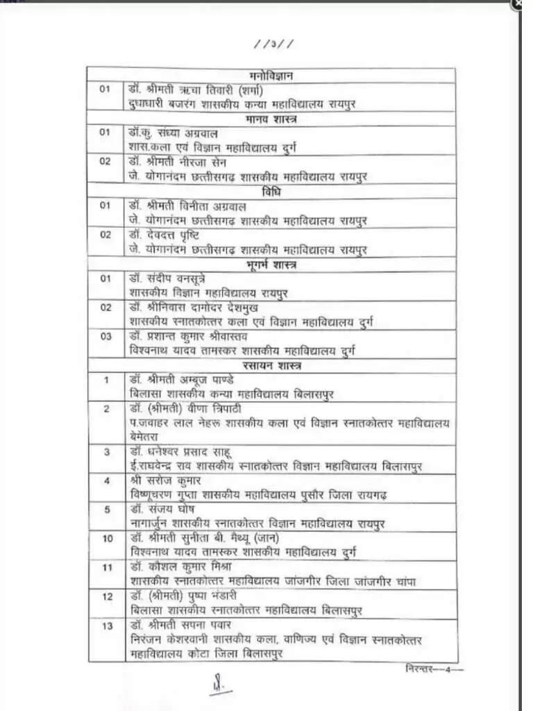 Promotion: प्रमोट किए 295 पुलिसकर्मी, हवलदारों को बनाया ASI, यहां देखें लिस्ट