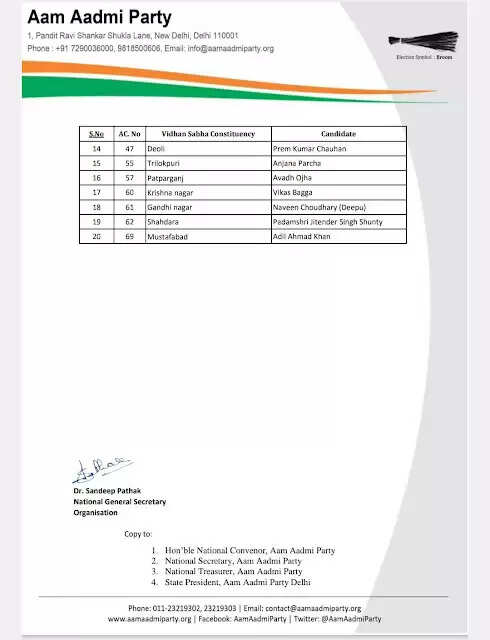दिल्ली चुनाव: AAP ने जारी की दूसरी सूची, मनीष सिसोदिया की सीट बदली, अवध ओझा सर यहां से लडेंगे चुनाव