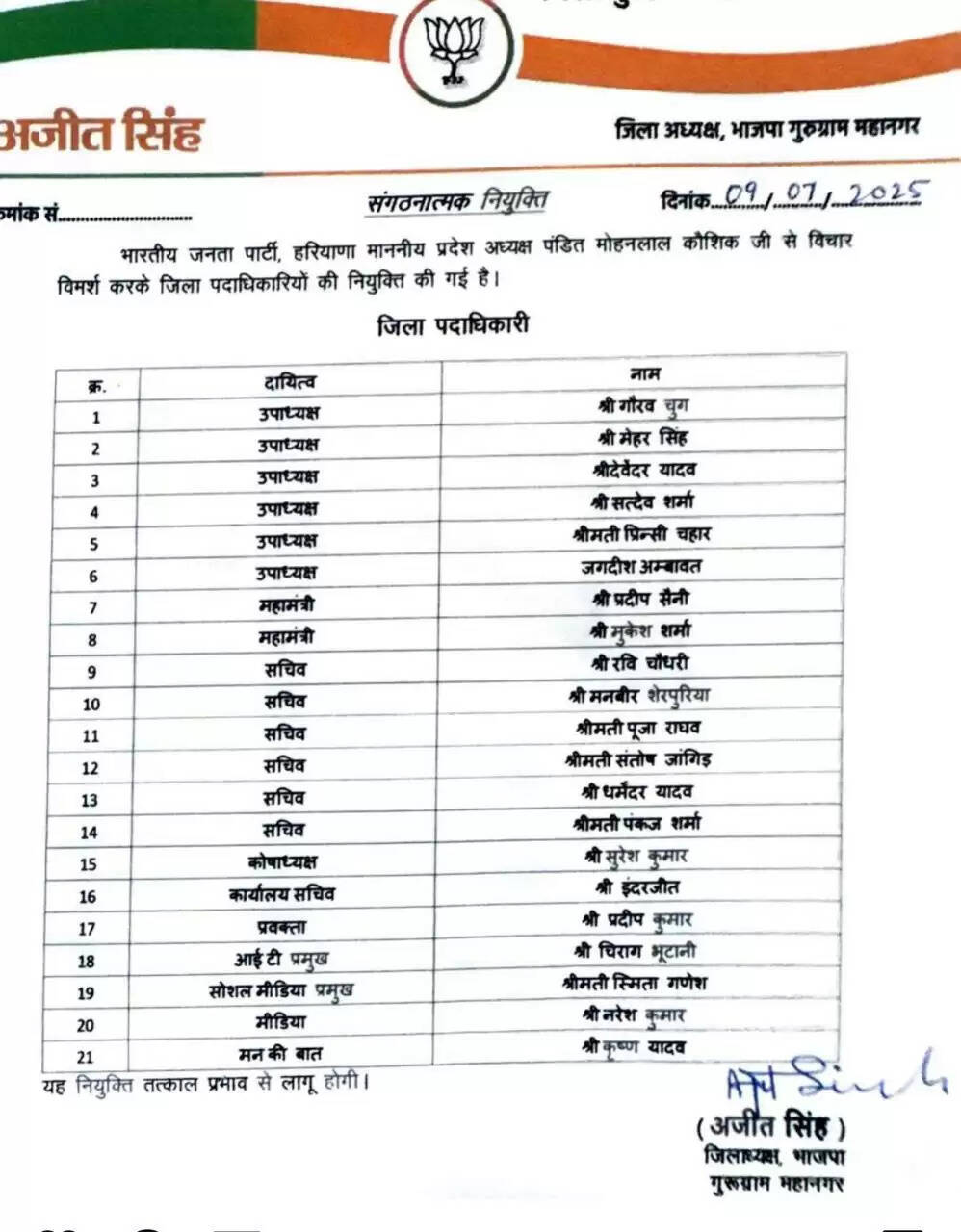 Haryana BJP: हरियाणा में बीजेपी ने इन जिलों में पदाधिकारी को किया नियुक्त, फटाफट देखें लिस्ट