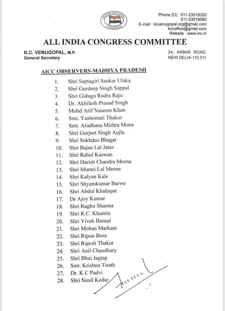 Haryana News: हरियाणा में कांग्रेस ने नियुक्त किए 21 AICC पर्यवेक्षक, ये रही लिस्ट