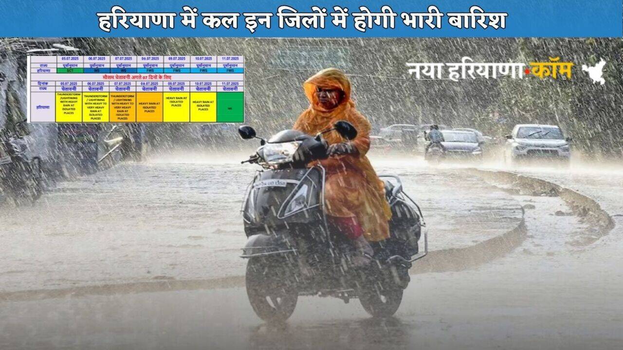 Haryana Kal Ka Mausam:&nbsp;हरियाणा में कल इन जिलों में होगी भारी बारिश, मौसम विभाग ने जारी किया येलो अलर्ट