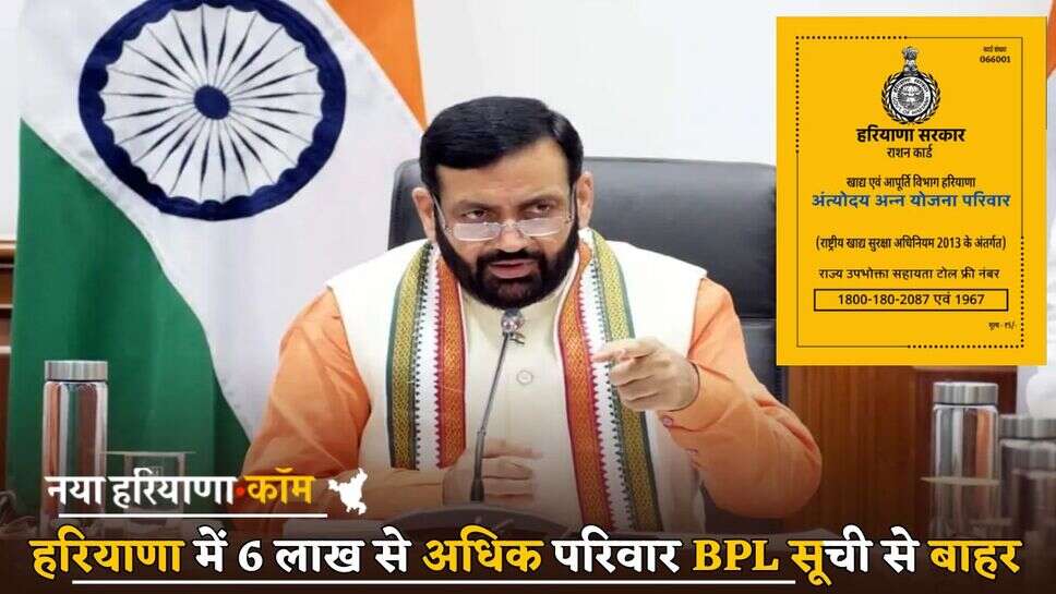 Haryana BPL : हरियाणा में 6 लाख से अधिक परिवार BPL सूची से बाहर, बड़ी वजह आई सामने