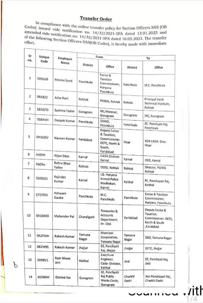 Transfer: हरियाणा में बड़ा प्रशासनिक फेरबदल, 45 सेक्शन अफसरों का हुआ ट्रांसफर; यहां देखें लिस्ट