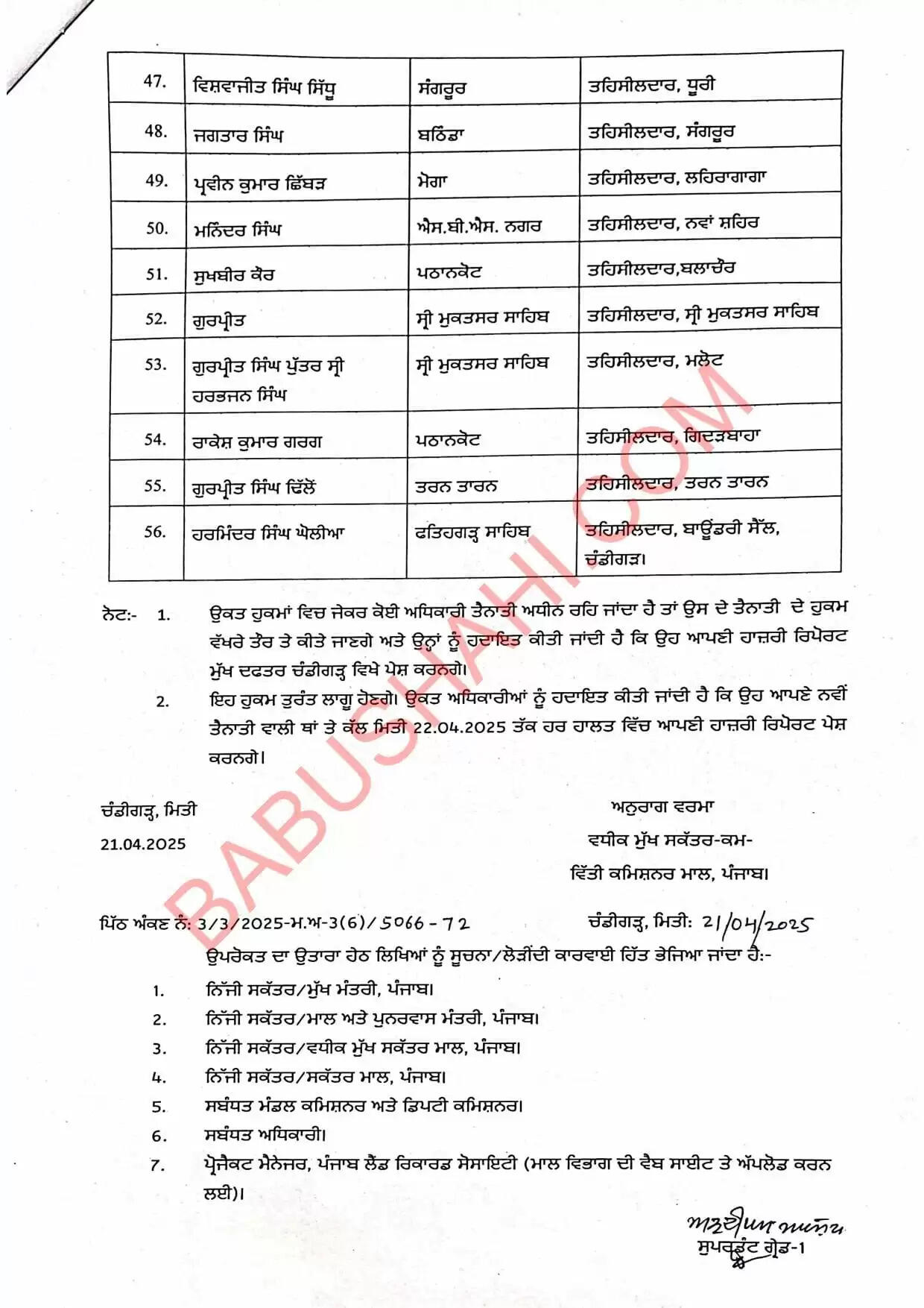 Transfers: 56 तहसीलदारों और 166 नायब तहसीलदारों के तबादले, पढ़ें सूची