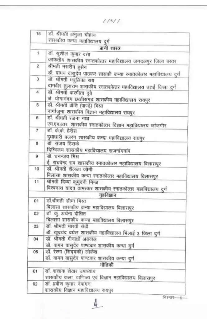 Promotion: प्रमोट किए 295 पुलिसकर्मी, हवलदारों को बनाया ASI, यहां देखें लिस्ट