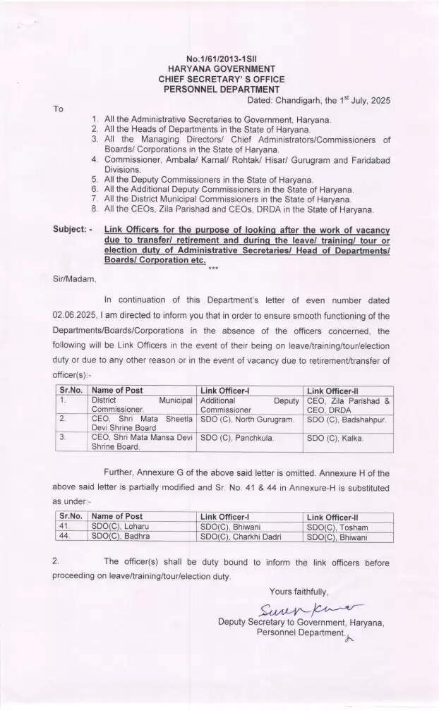 हरियाणा सरकार ने लिंक अधिकारी किये नियुक्त, यहां देखिये पूरी लिस्ट