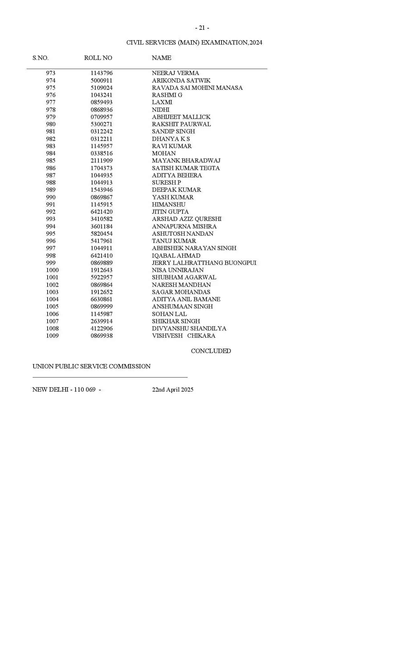 UPSC Result 2024: यूपीएससी सिविल सेवा परीक्षा के नतीजे घोषित, देखिये पूरी लिस्ट