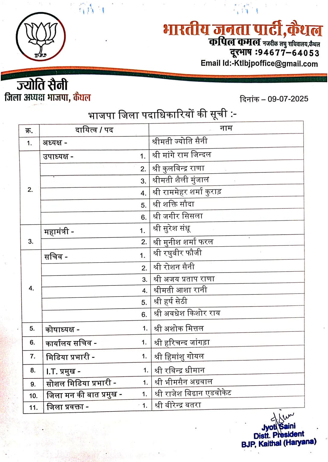 Haryana BJP: हरियाणा में बीजेपी ने इन जिलों में पदाधिकारी को किया नियुक्त, फटाफट देखें लिस्ट