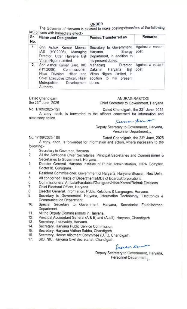 Haryana IAS Transfers: हरियाणा में आईएएस अफसरों के तबादले, देखिये पूरी लिस्ट
