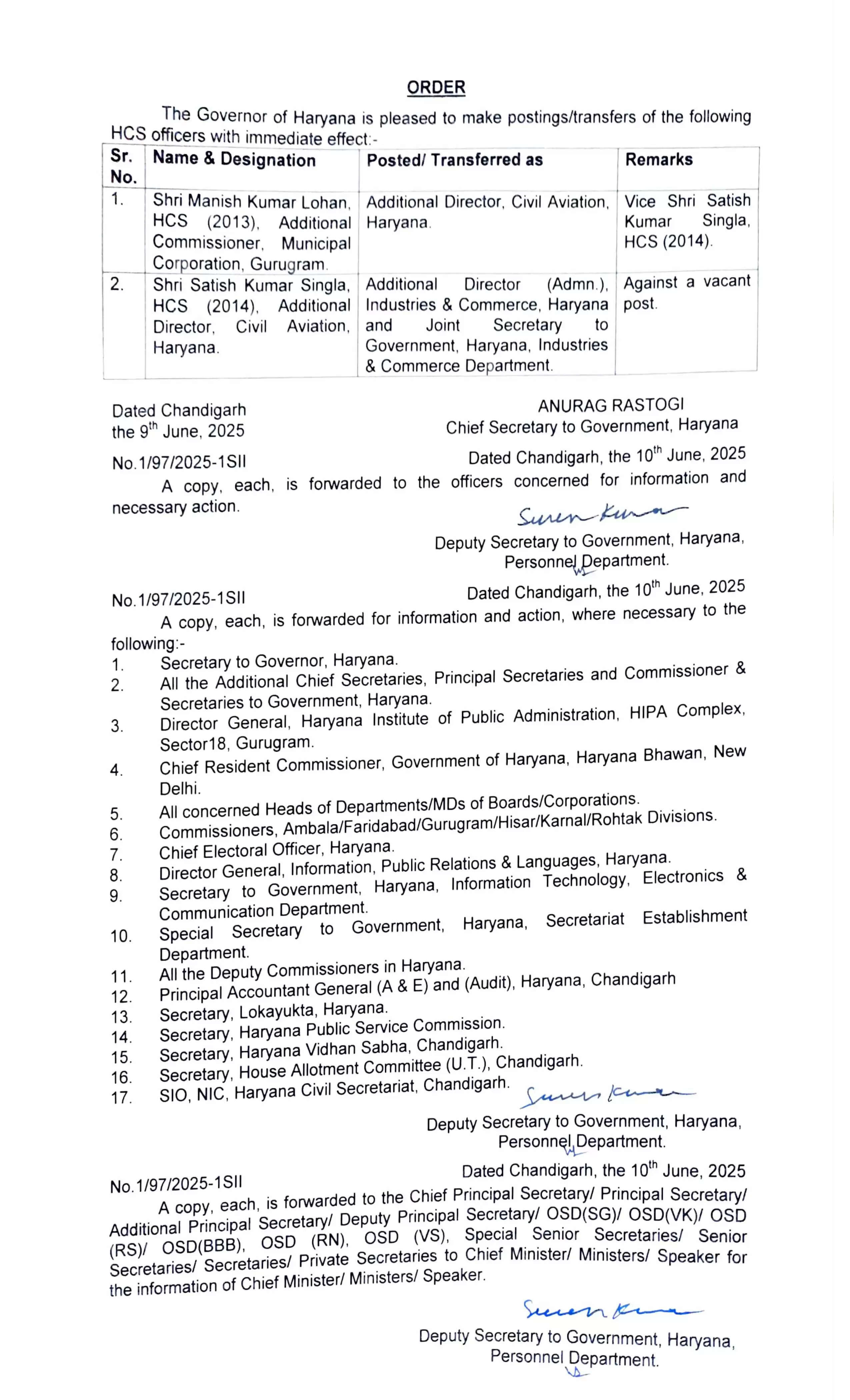 Haryana HCS Transfer: हरियाणा में हुए HCS अधिकारियों के तबादले, फटाफट देखें लिस्ट