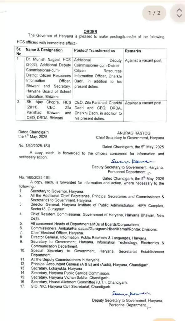 Haryana HCS Transfers: हरियाणा में दो एचसीएस अधिकारियों को अतिरिक्त कार्यभार, देखें पूरी जानकारी