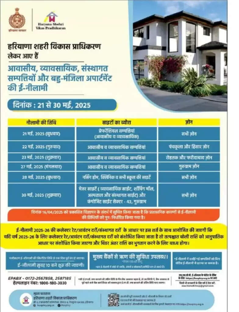 Haryana News: हरियाणा में जमीन और फ्लैट खरीदने का बड़ा मौका, HSVP इस महीने करेगा संपत्तियों की ई-नीलामी, ये रही पूरी डिटेल