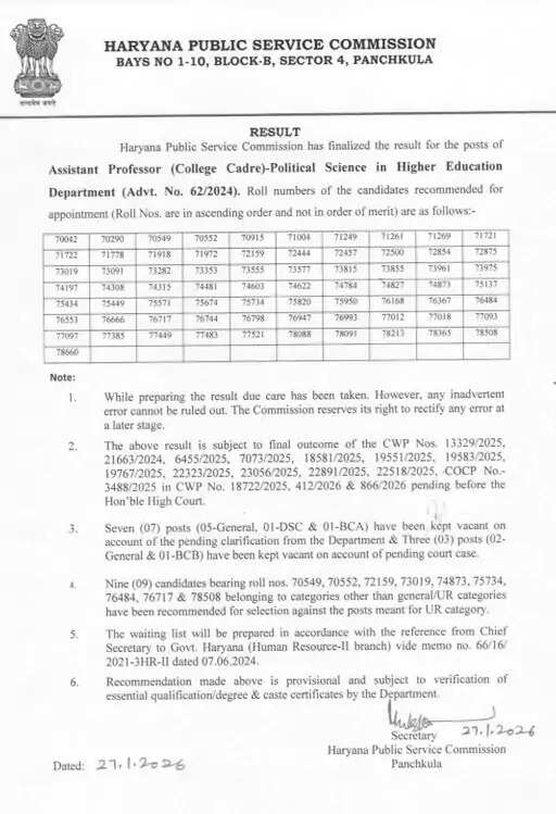 assistant professor result