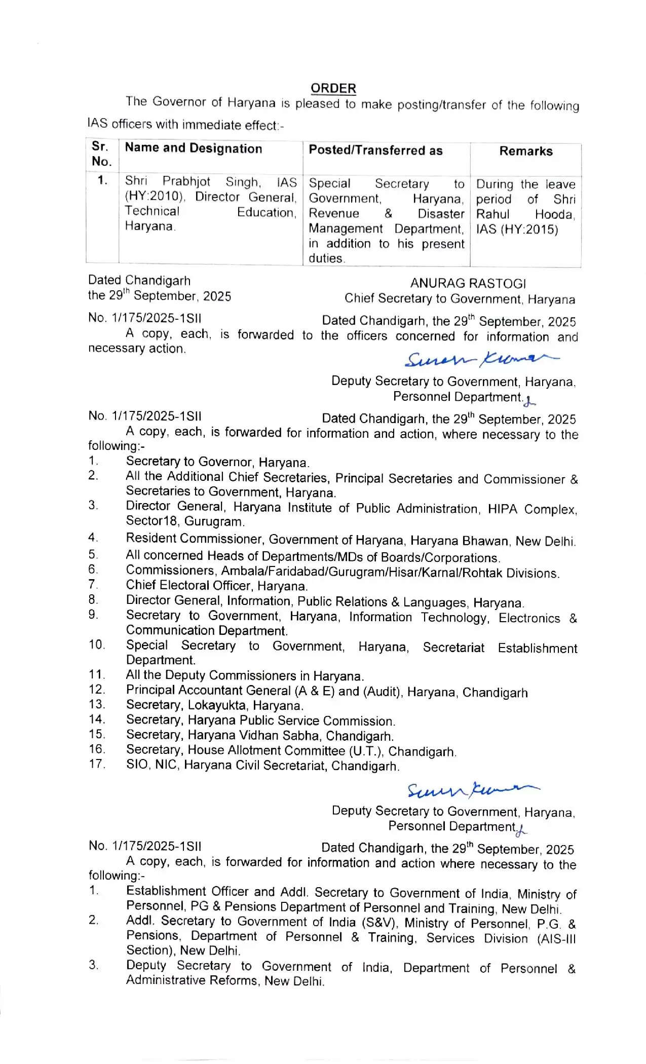 Haryana IPS Transfers: हरियाणा में बड़ा प्रशासनिक फेरबदल, कई IPS अफसरों के तबादले, देखें पूरी लिस्ट 4444