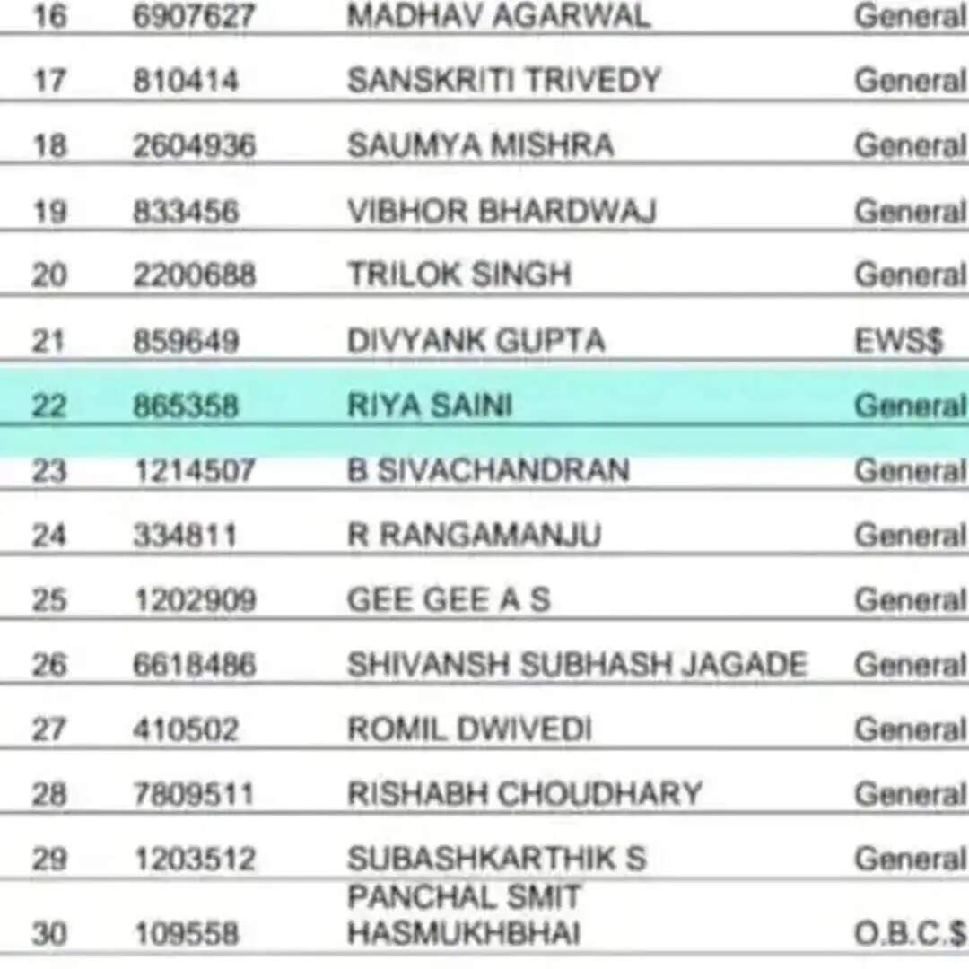 पिता मिलिट्री के इंजीनियर की बेटी बनेगी कलेक्टर, बिना कोचिंग 22वीं रैंक लाकर UPSC में रचा इतिहास