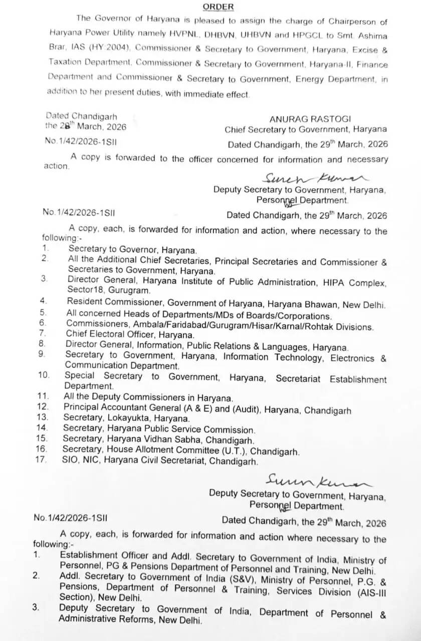 IAS Ashima Brar gets this big responsibility in Haryana,