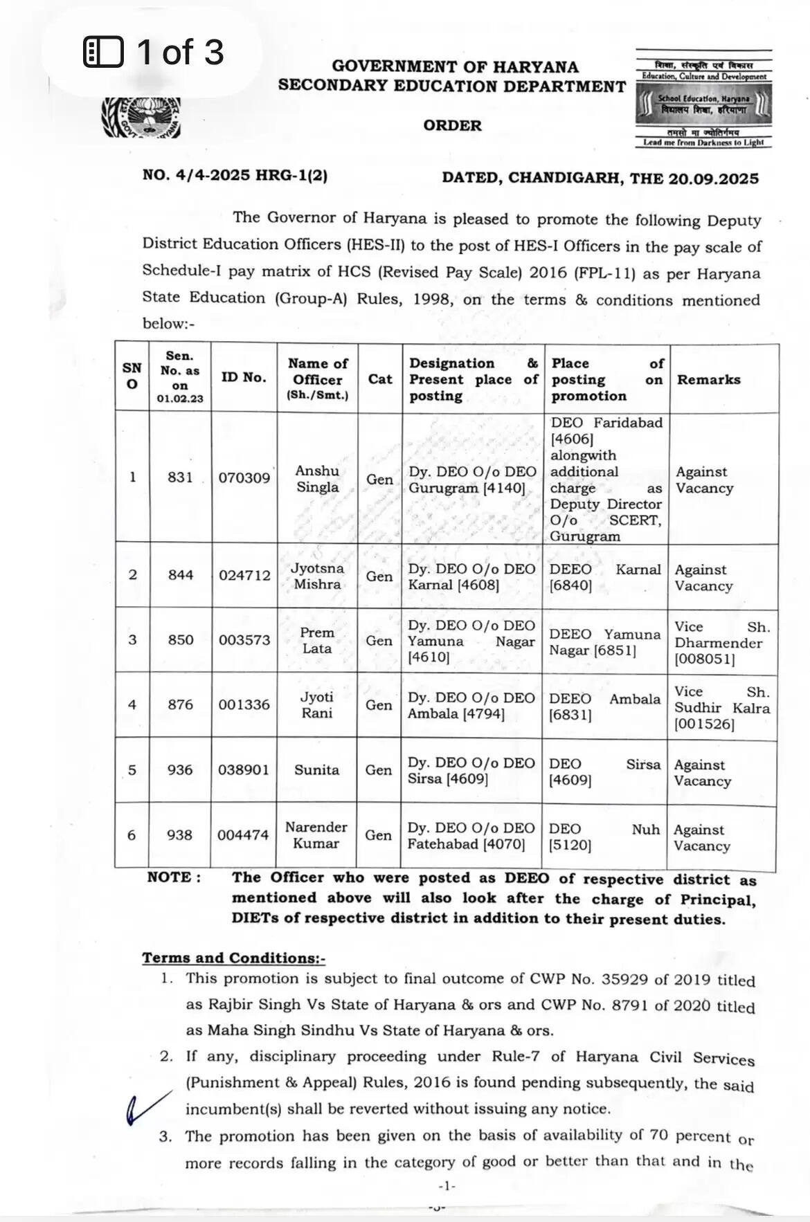Haryana DEO Promotion: हरियाणा में DEO के हुए प्रमोशन, फटाफट देंखें लिस्ट 