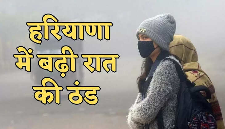 haryana weather