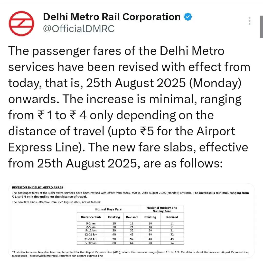 दिल्लीवासियों को बड़ा झटका