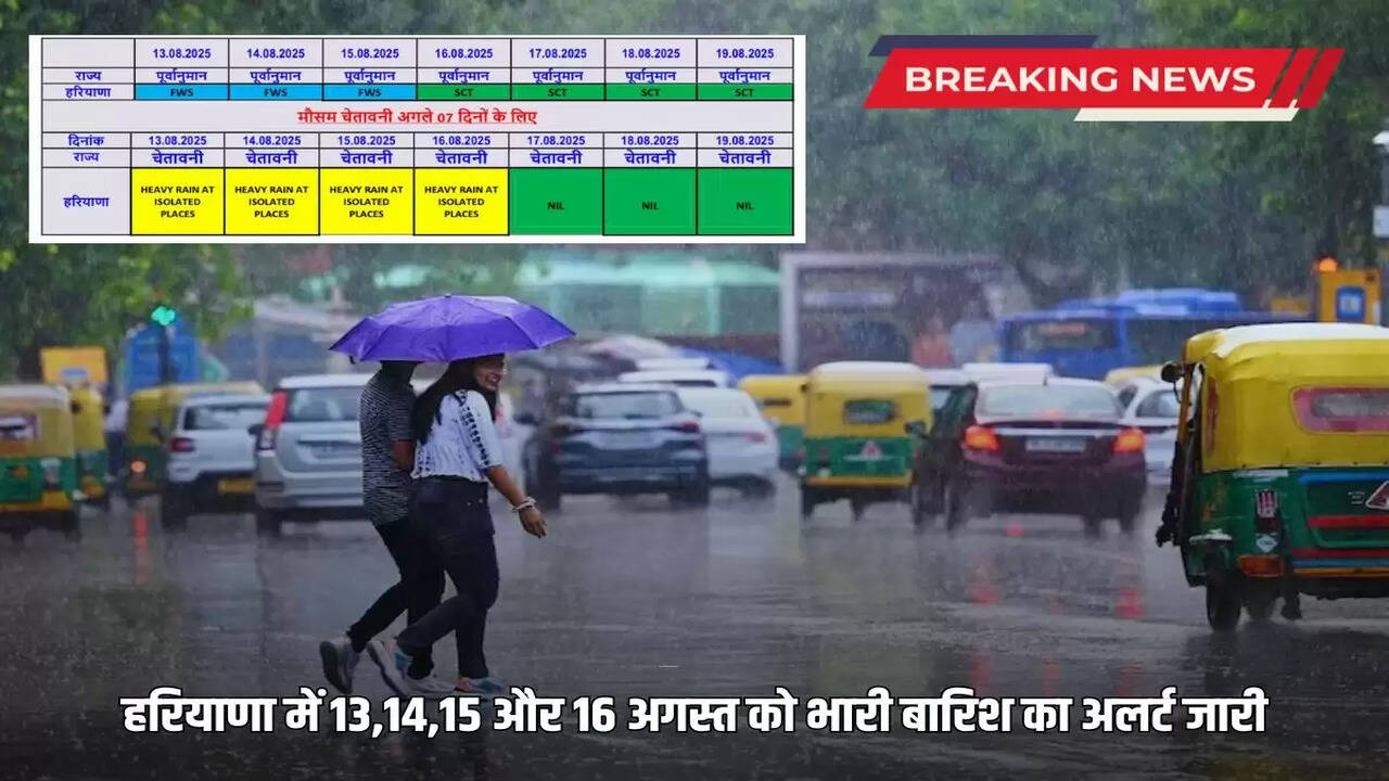 Heavy rain alert issued in Haryana on 13,14,15 and 16 August