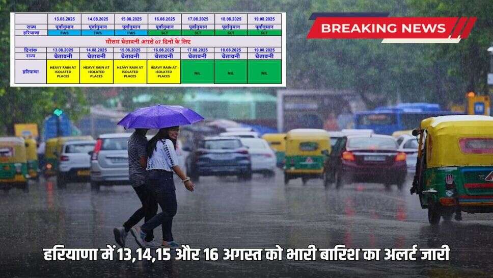 Heavy rain alert issued in Haryana on 13,14,15 and 16 August