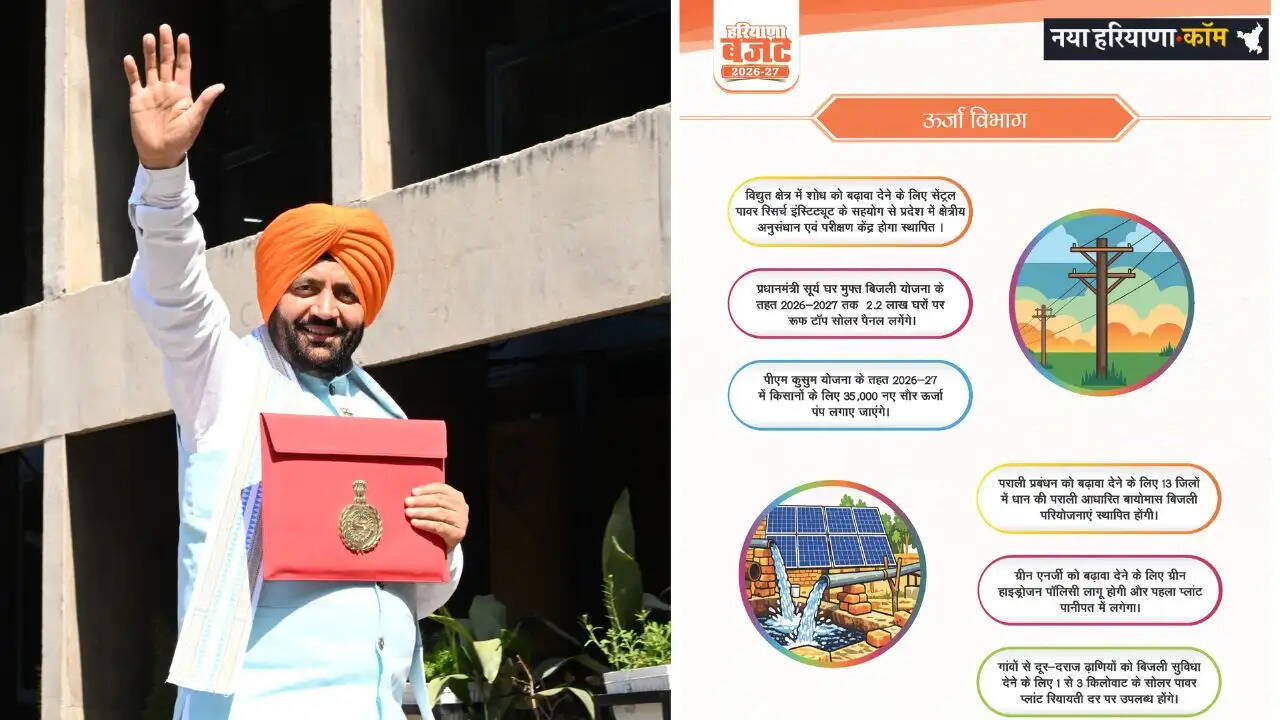Haryana Budget 2026: हरियाणा में बनेगी &ldquo;हरियाणा एग्री डिस्कॉम&rdquo; के नाम से तीसरी बिजली वितरण कंपनी, CM ने की घोषणा