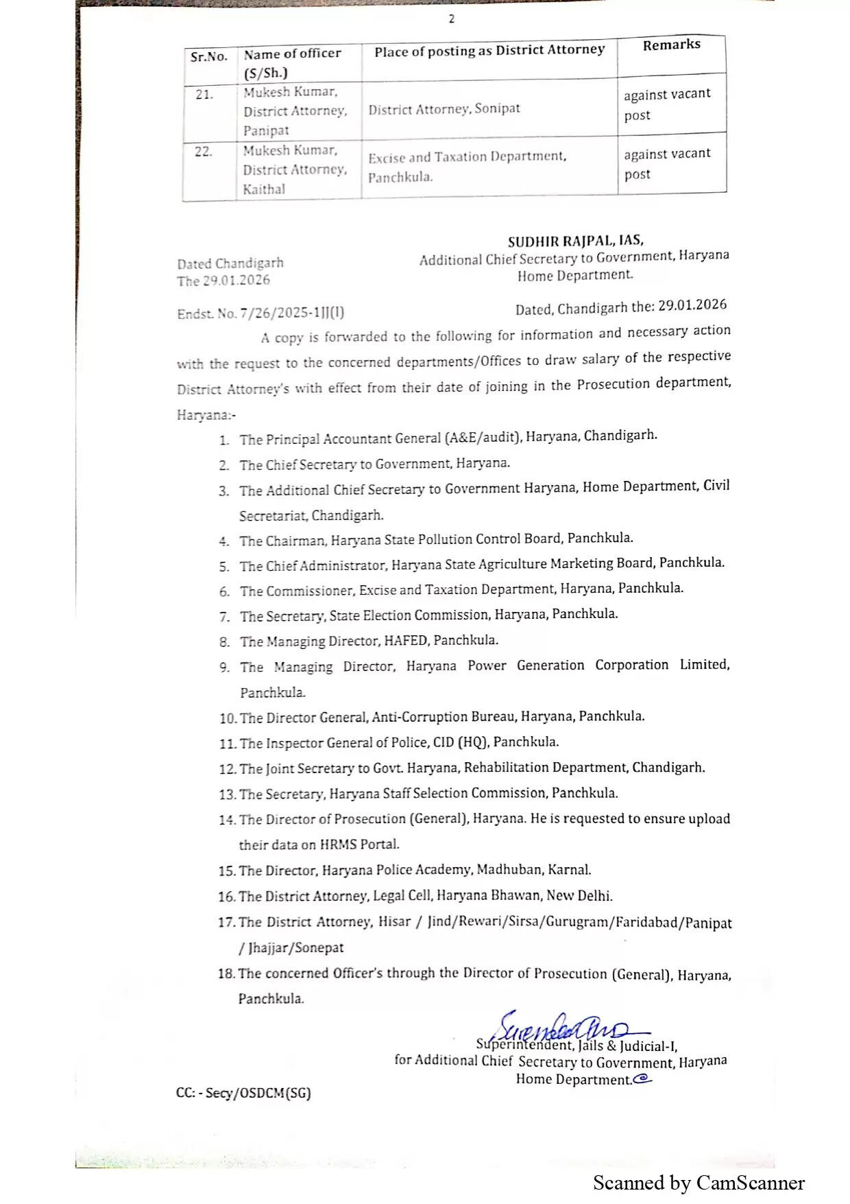 Haryana Transfer: हरियाणा में इन अधिकारियों का हुआ तबादला, देखें पूरी लिस्ट&nbsp;