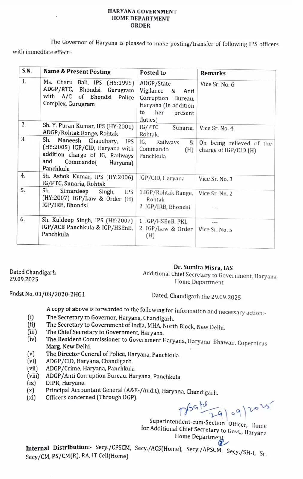 Haryana IPS Transfers: हरियाणा में बड़ा प्रशासनिक फेरबदल, कई IPS अफसरों के तबादले, देखें पूरी लिस्ट 555