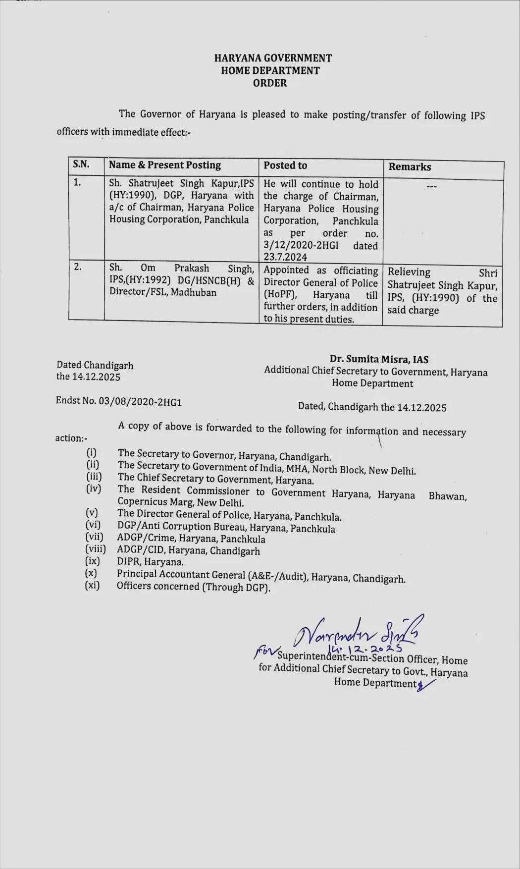 हरियाणा सरकार ने IPS अधिकारियों के तबादले एवं नियुक्ति के आदेश जारी किए