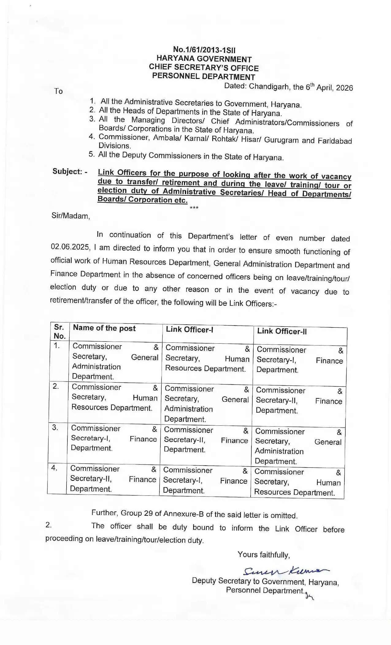 Haryana Govt Order: हरियाणा सरकार ने लगाए लिंक अधिकारी, आदेश जारी