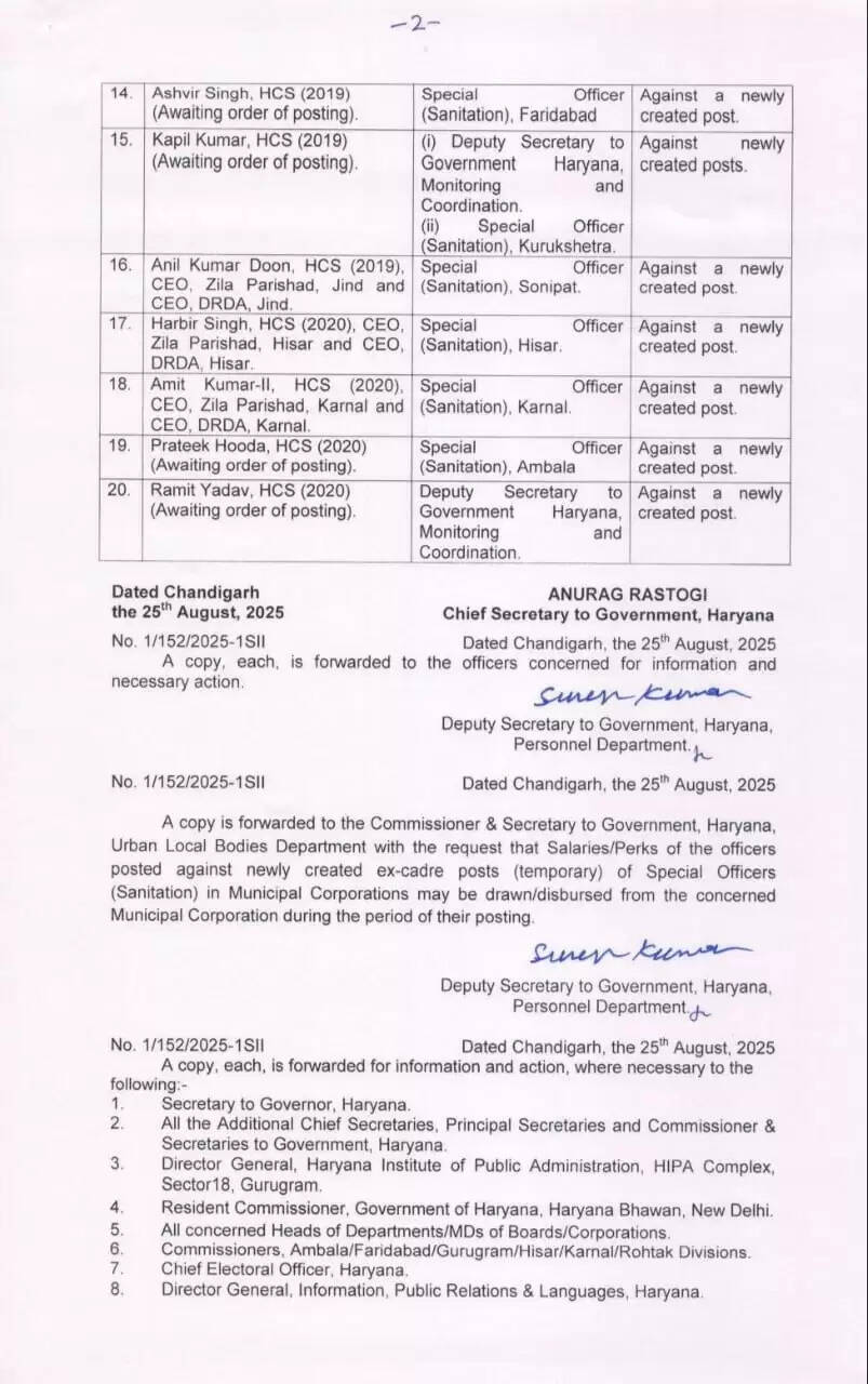हरियाणा में इन 20 IAS और HCS अधिकारियों का हुआ ट्रांसफर