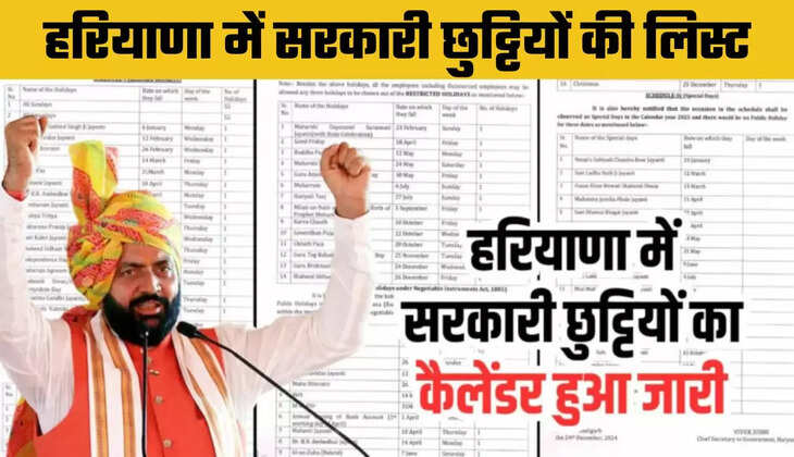 Haryana Holiday List 2026: हरियाणा में वर्ष&nbsp;2026&nbsp;के लिए छुट्टियों,&nbsp;विशेष दिवसों की अधिसूचना जारी, देखें पूरी लिस्ट
