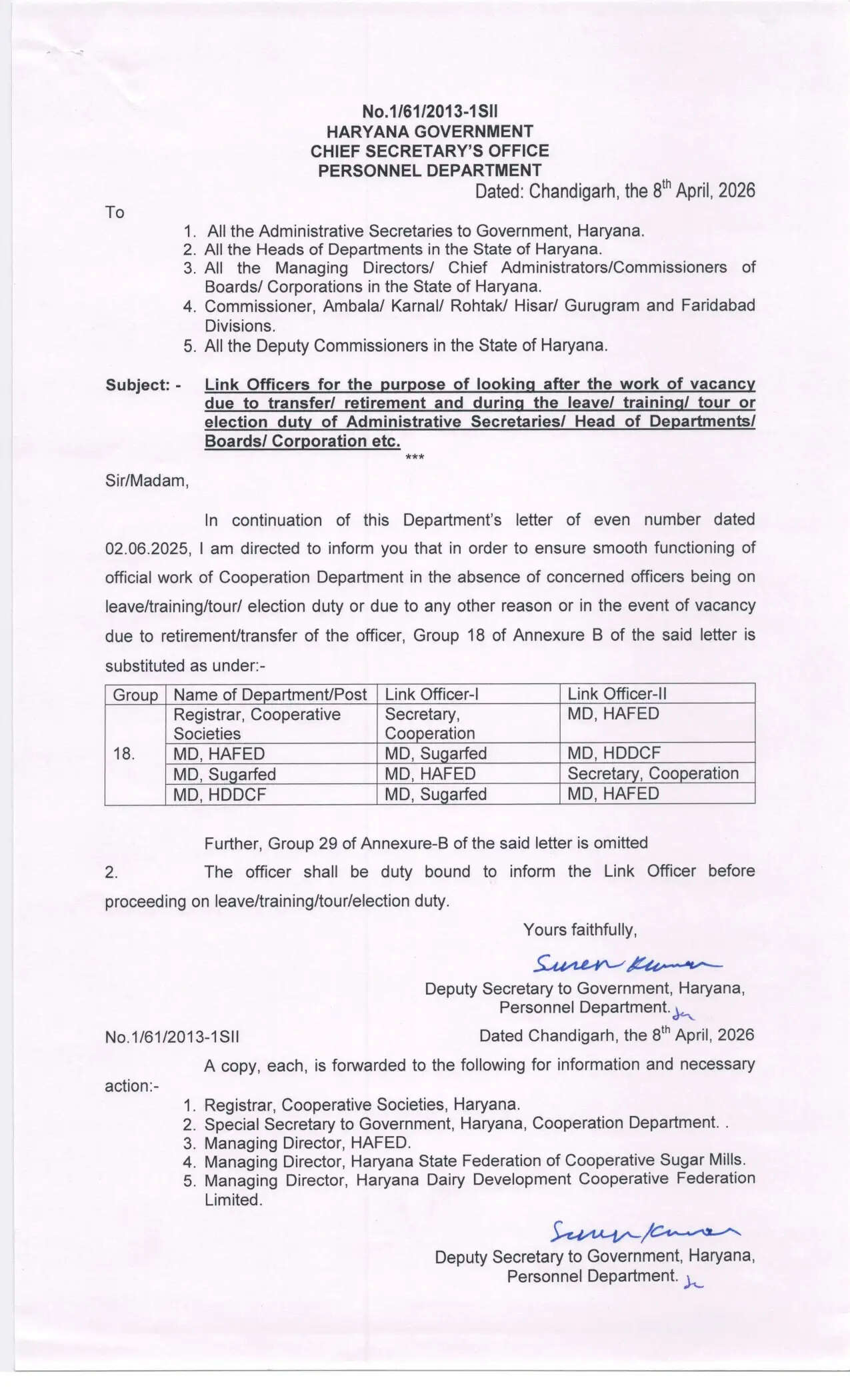 हरियाणा सरकार का बड़ा कदम, सहकारिता विभाग के लिंक अधिकारी नामित, देखें आदेश