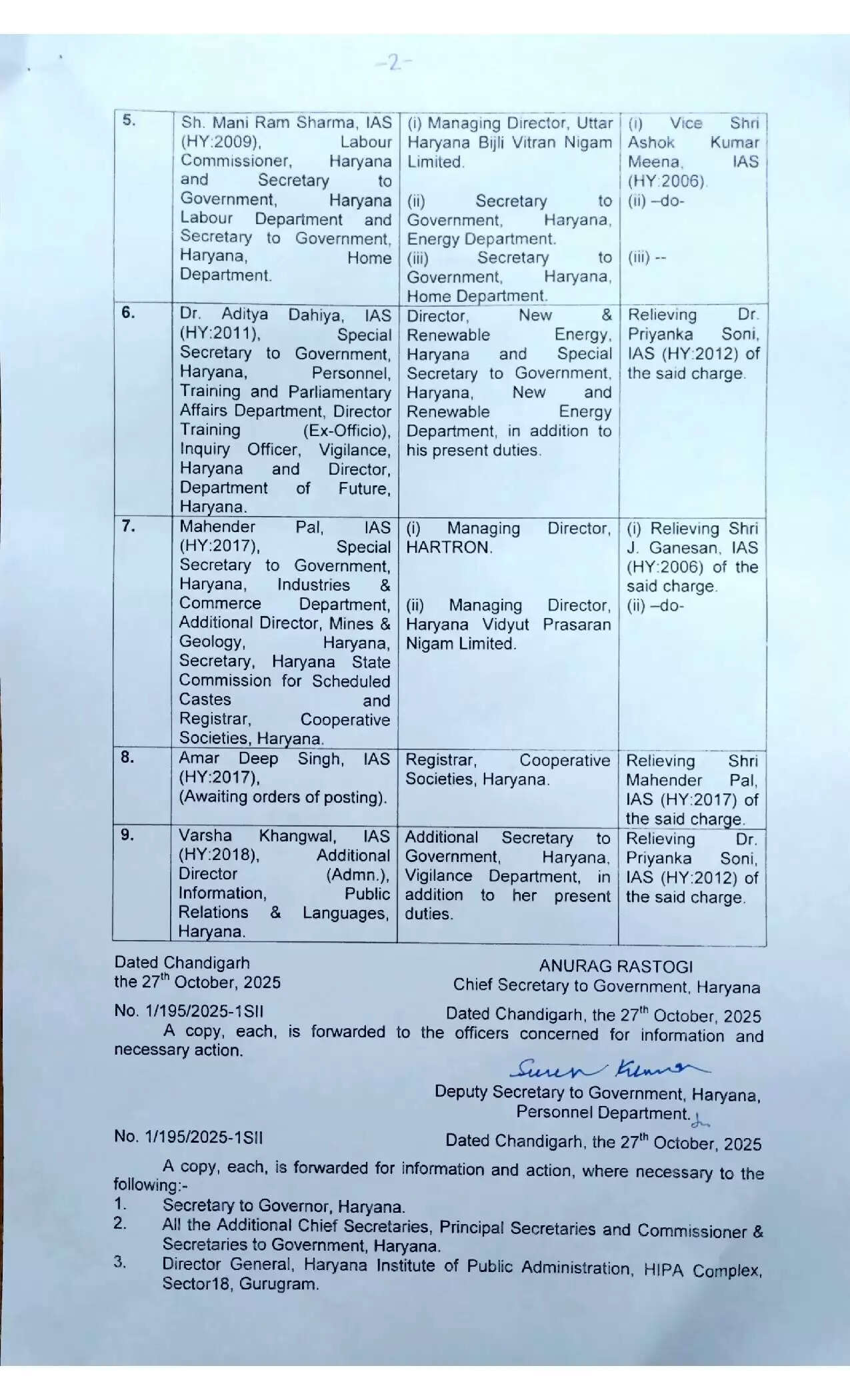 Haryana IAS Transfer: हरियाणा में बड़े स्तर पर IAS अफसरों के तबादले, देखें पूरी लिस्ट eee