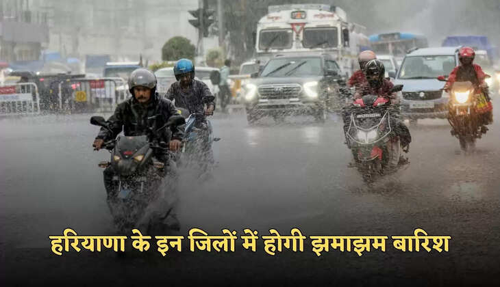 haryana weather