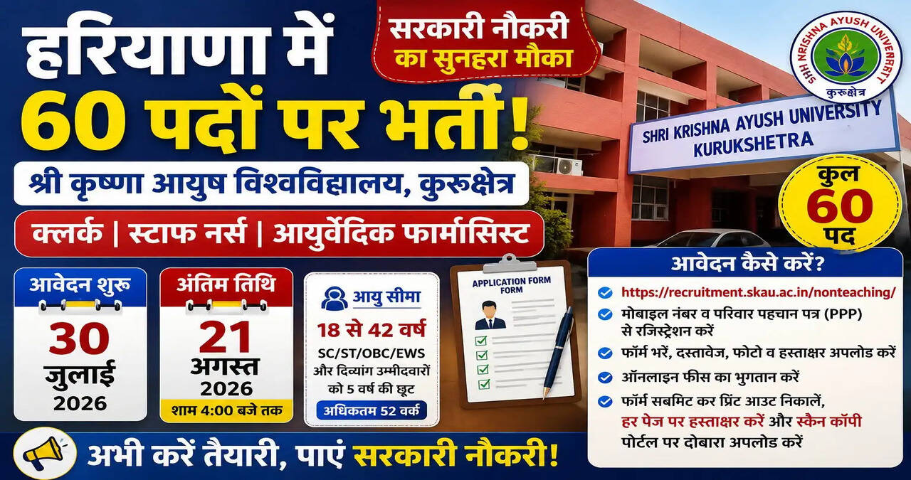 हरियाणा में सरकारी नौकरी का मौका: श्री कृष्णा आयुष विश्वविद्यालय में 60 पदों पर भर्ती, 30 जुलाई से आवेदन शुरू