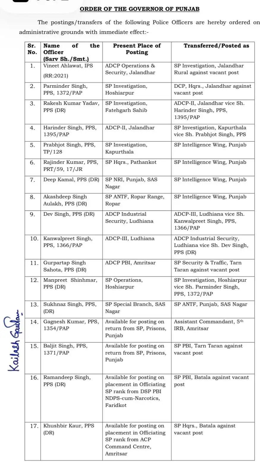 transfer list
