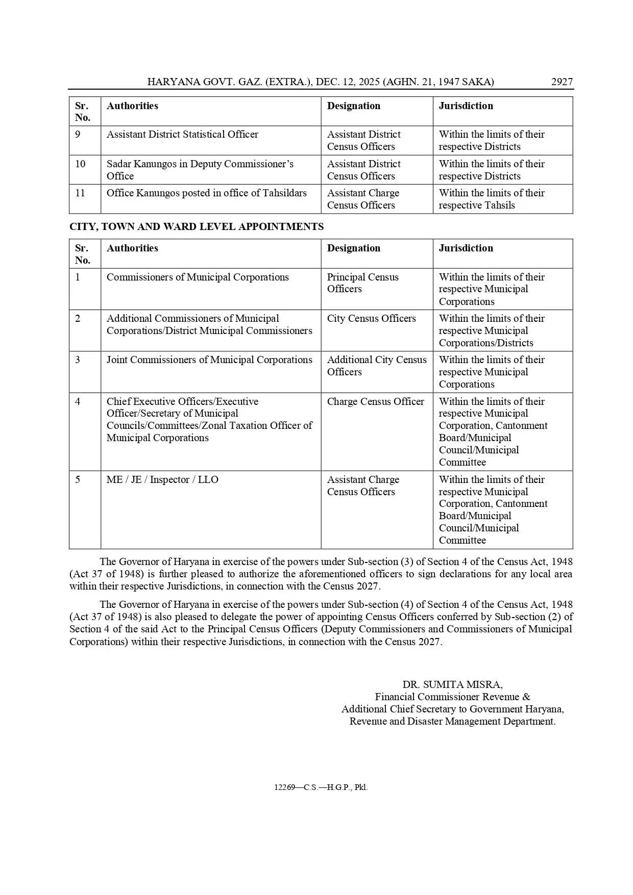 हरियाणा में इन कर्मचारियों के तबादलों पर लगी रोक, मुख्य सचिव ने जारी किए आदेश