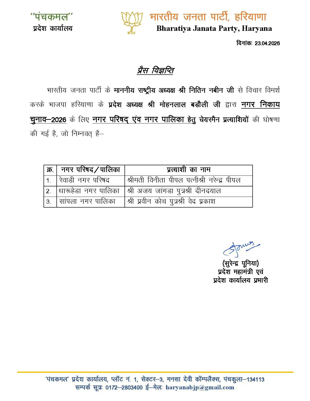 हरियाणा में बीजेपी ने निगम चुनावों के लिए प्रत्याशियों का किया ऐलान, देखें कहां कहां कौन उतारा है प्रत्याशी ?344