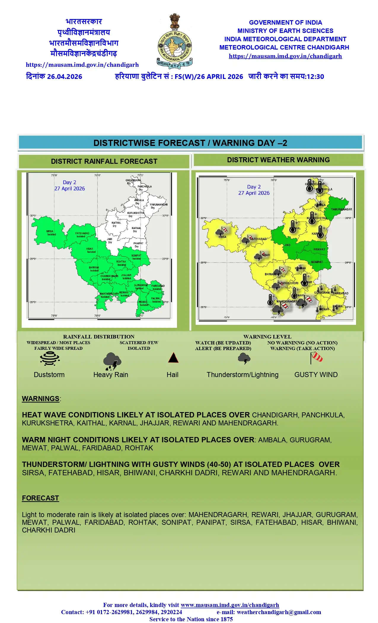 हरियाणा में गर्मी उगल रही आग ! 44 डिग्री पहुंचा तापमान, मौसम विभाग ने दी चेतावनी