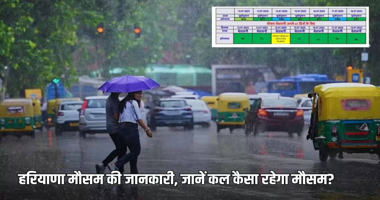 Haryana Kal Ka Mausam: There will be heavy rain in Haryana on this day, know what will be the weather tomorrow