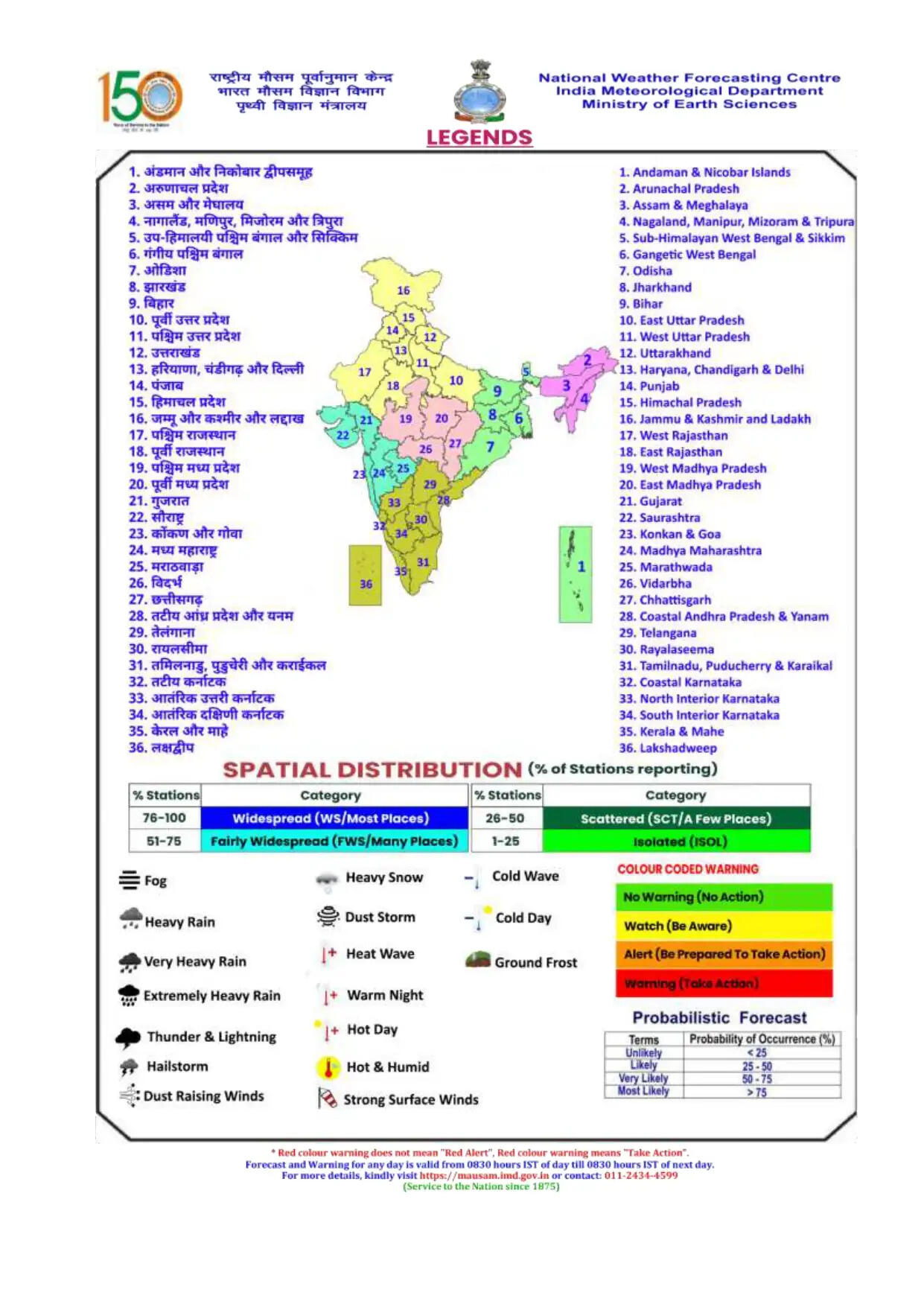 Weather Report: 15 से 18 मार्च तक हरियाणा समेत इन राज्यों में बारिश की चेतावनी, देखें IMD की वेदर रिपोर्ट
