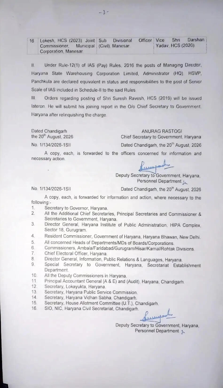 Haryana IAS HCS Transfers: हरियाणा में बड़ा प्रशासनिक फेरबदल, 19 IAS और HCS के हुए तबादले, देखें पूरी लिस्ट 6555