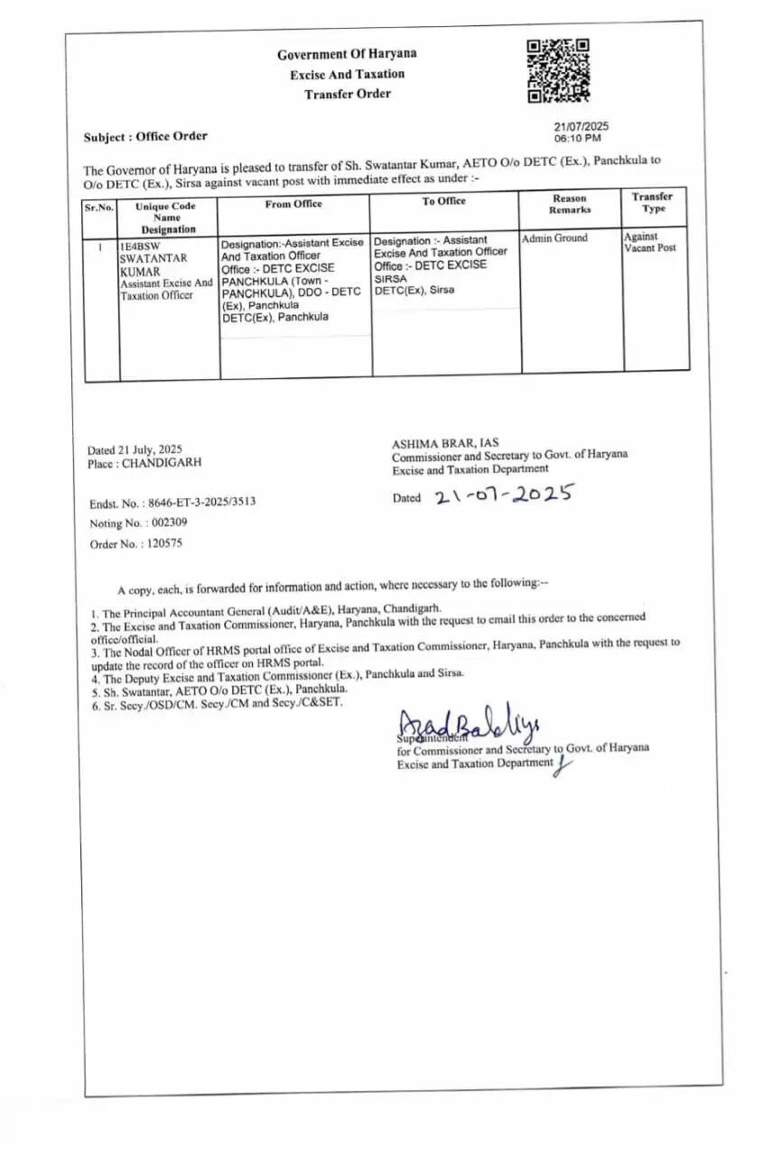 Big reshuffle in Haryana, these officers were transferred