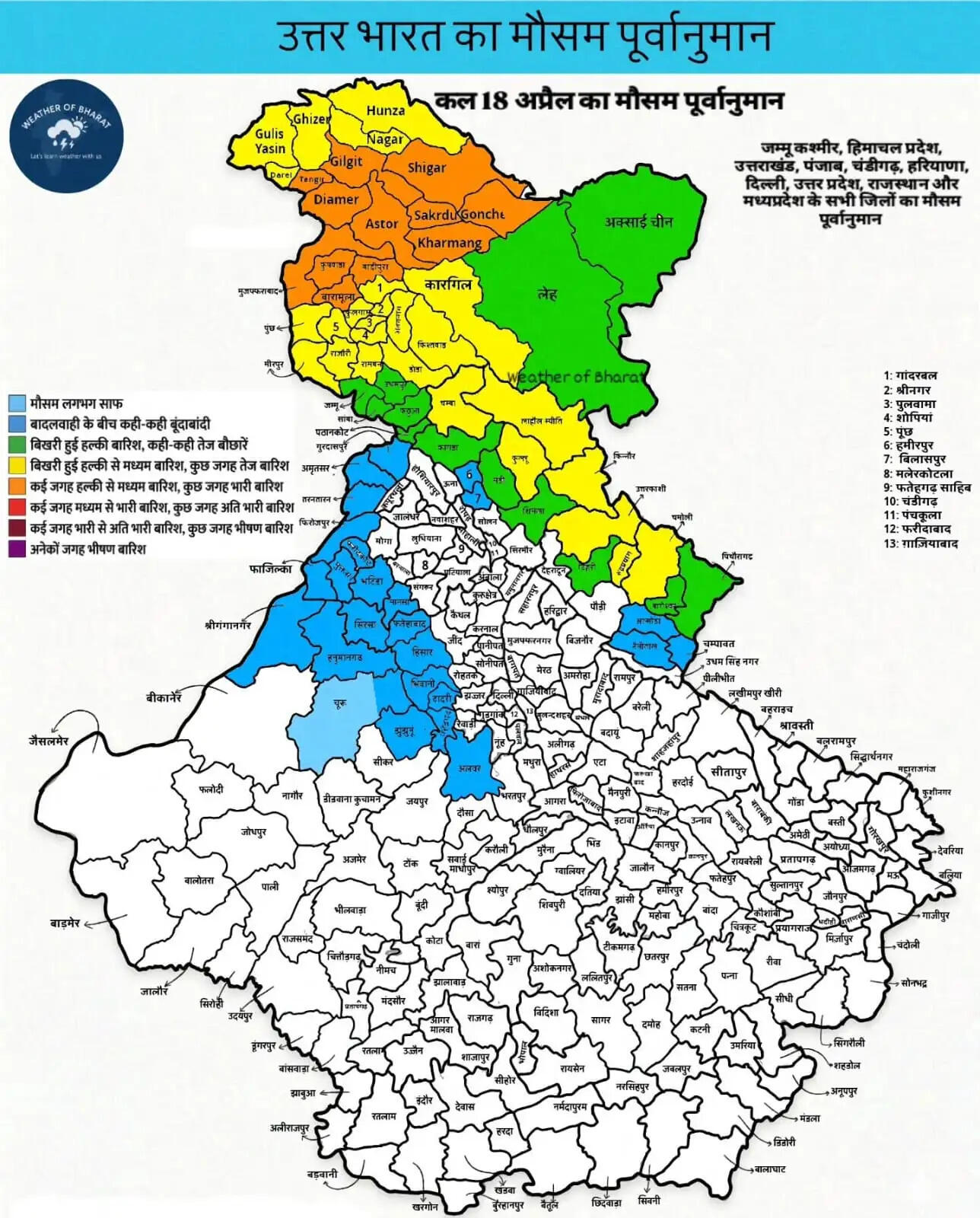weather , today weather , alert , mosam vibhag ,heat wave , high temp., weather alert , rainfall , rain alert