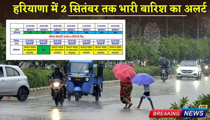 Heavy rain alert in Haryana till September 2